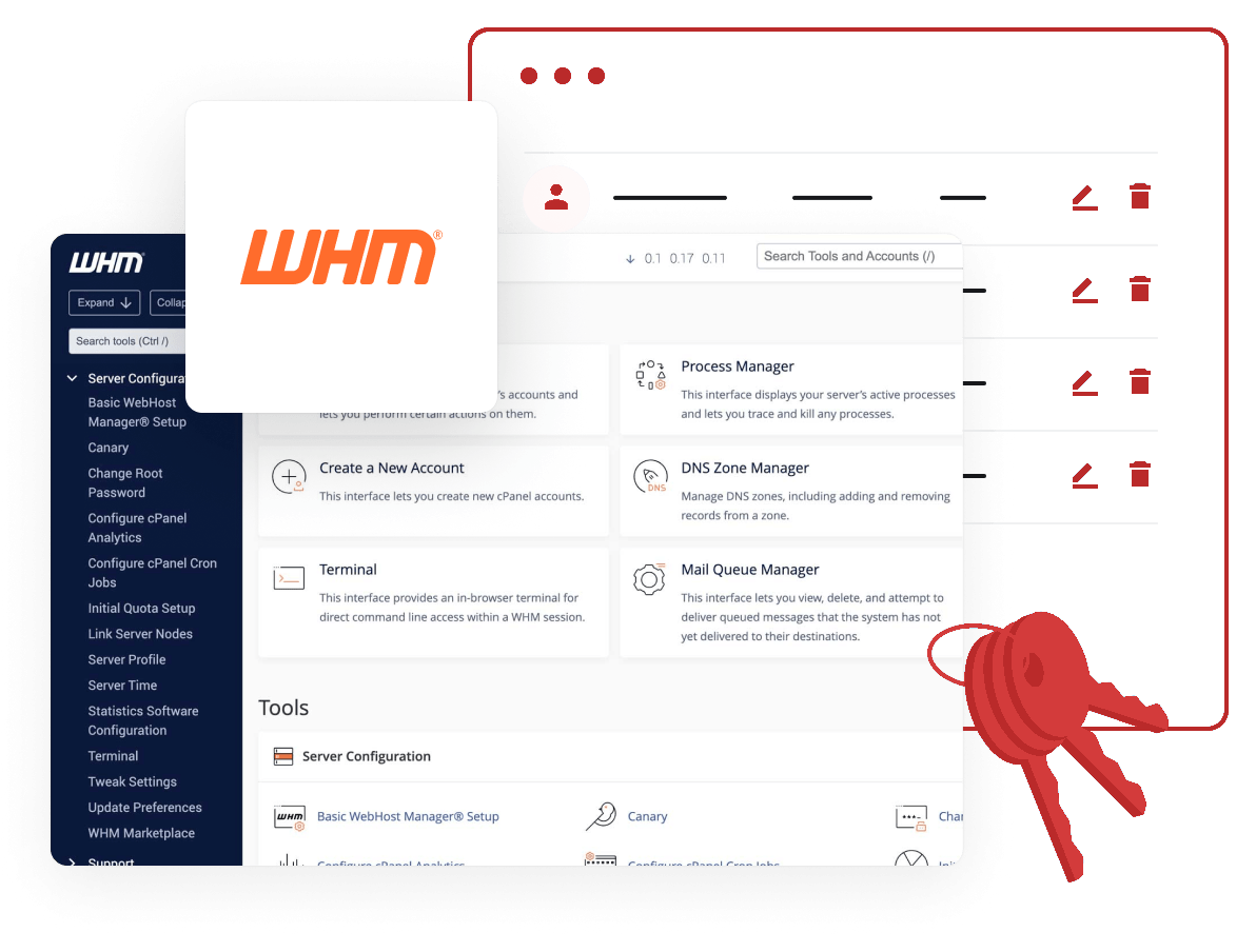 Hospedagem de Sites com Painel cPanel/WHM